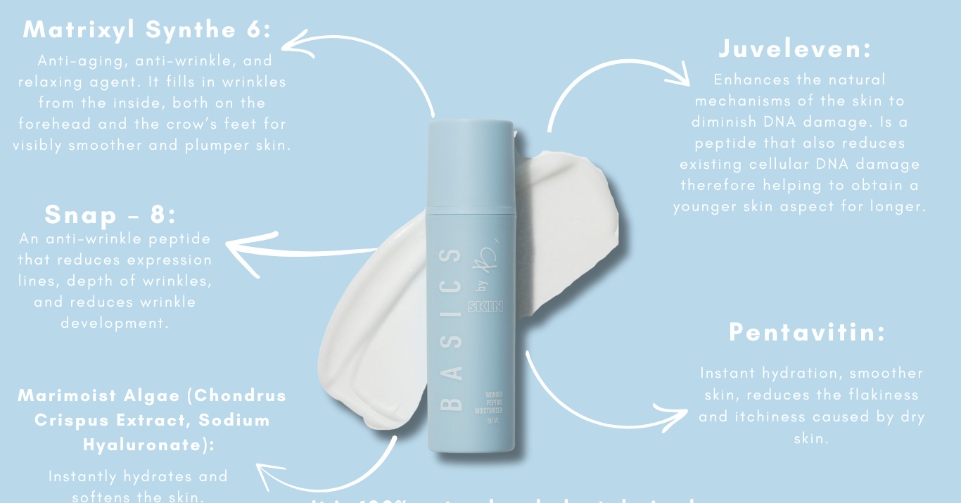 Australian Made Cleanser &amp; Moisturiser Duo